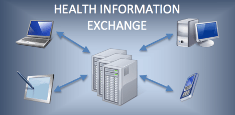 Health-Information-Exchange