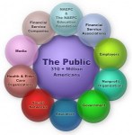 NAEPC-EF-Community-circles1022513vk-293×300