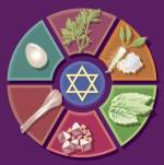Passover 2012