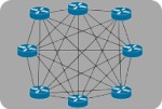 The ME-P Network