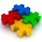 Integration Integration