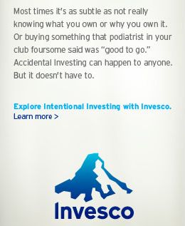 Invesco