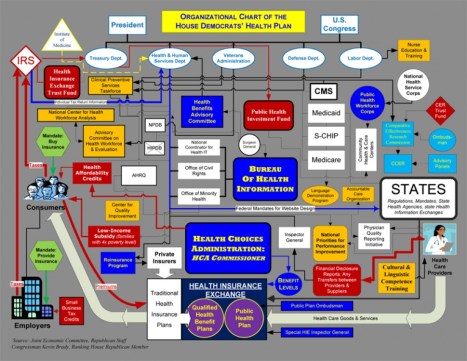 house democrats health plan