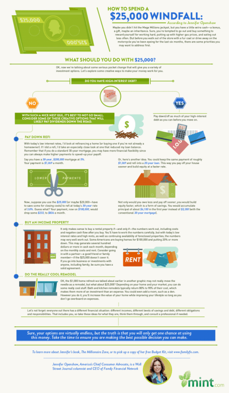 mint-windfall-25kkf-copy
