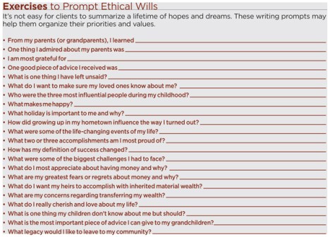 ethical-exercises