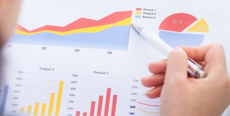 Portfolio analysis