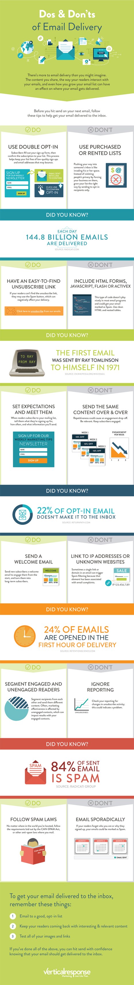 eMail tips