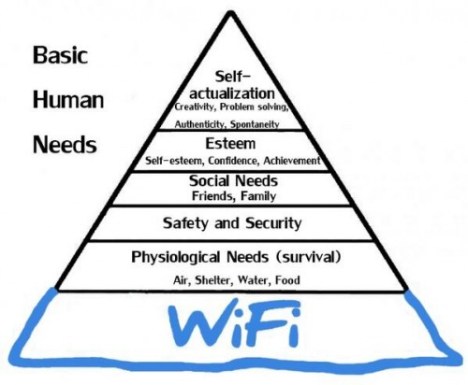 WiFi