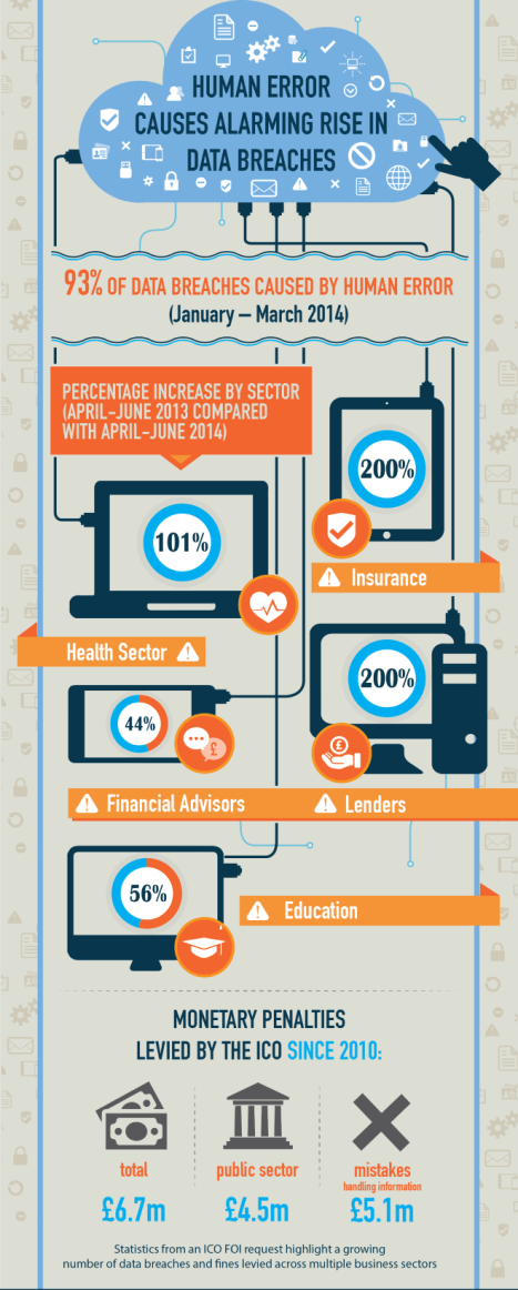 humanerror_infog_noheader_page