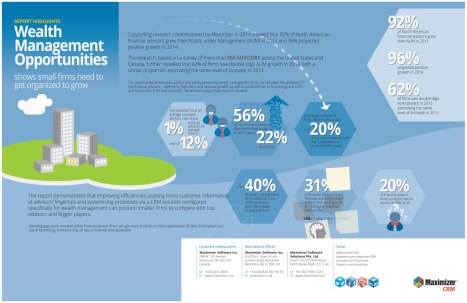 WME-Infographic_highres-1024x664