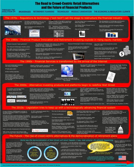 the-road-to-crowd-centric-alternatives1