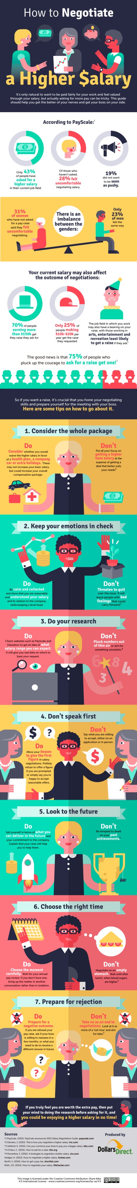 negotiate-higher-salary-V2-1