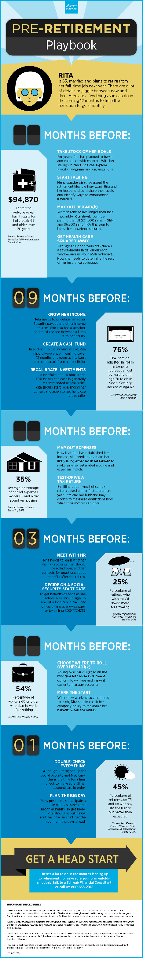 retirementcountdown_r5_3