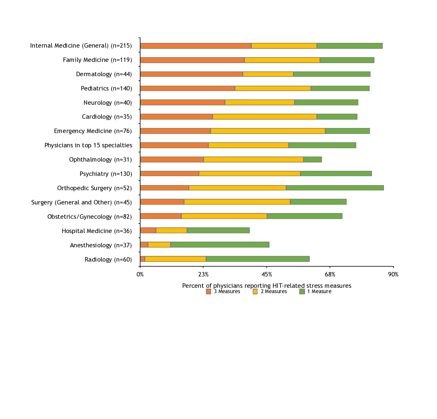 Graphic-for-2-4-2019-pdf