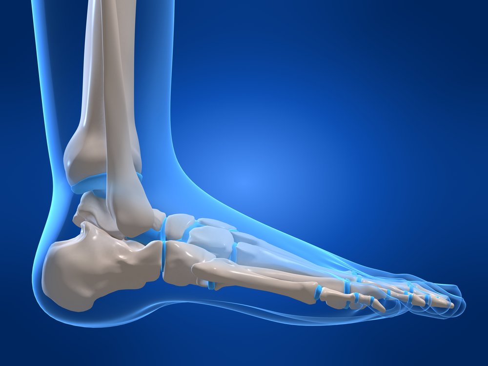 SURGERY FOR FOOT & ANKLE — Advance Foot & Ankle Care